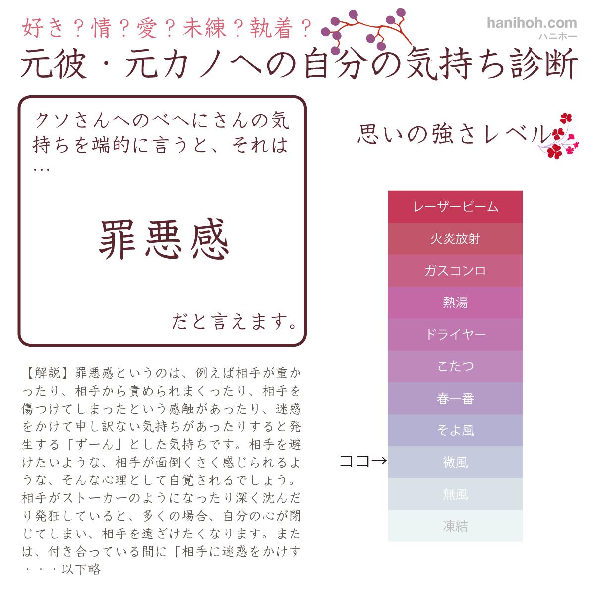 元彼 元カノへの自分の気持ち診断 無料のハニホー ふがふがさんへの気持ち